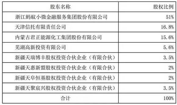 新澳门最新开奖记录大全,矿业工程_随身版93.161