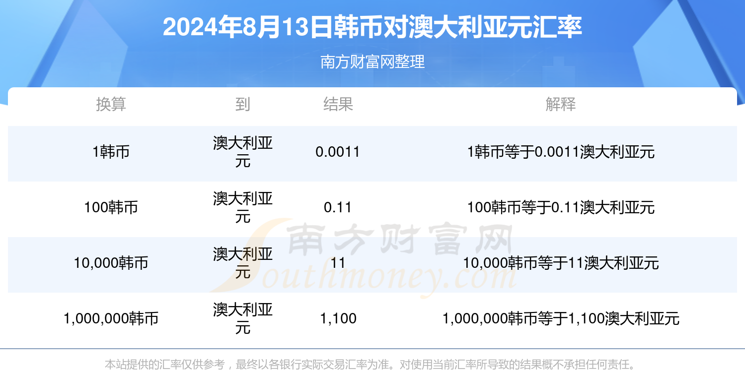 2024新澳历史开奖记录今天查询,处于迅速响应执行_影音版80.497