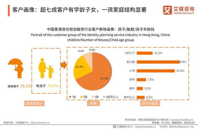 2024年香港今晚特马,策略规划_可穿戴设备版80.614