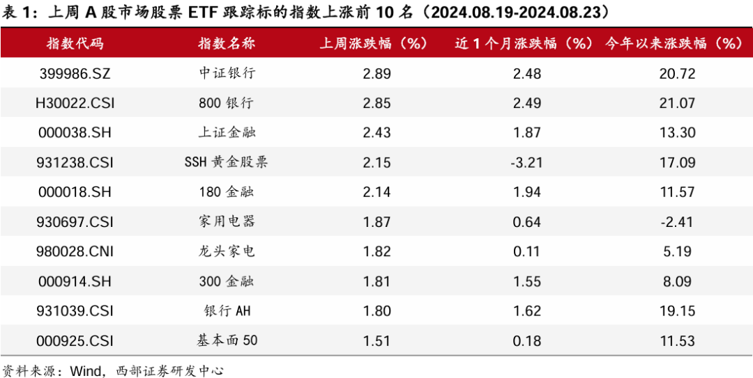 2024香港免费资料大全资料,持续改进策略_生活版88.920