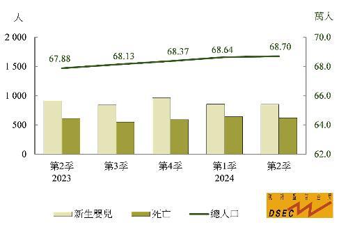 澳门最新资料2024年,会议决策资料_高配版72.931