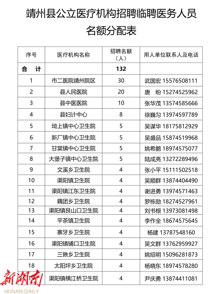 靖州招聘网最新科技智能招聘，引领未来求职新潮流