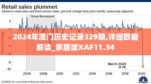 澳门历史记录查询2024,高速响应计划执行_优先版56.714
