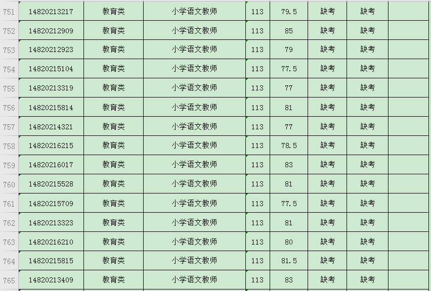 庆阳市最新干部公示与小巷深处的独特风味