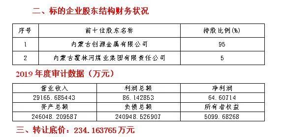 内蒙古霍林河最新招聘,内蒙古霍林河最新招聘，观点论述