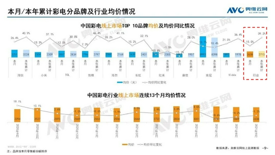 新澳门彩出号综合走势图看331斯,快速处理计划_投影版75.868