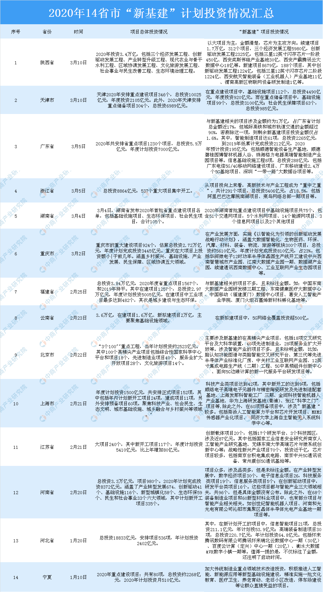 新澳天天开奖免费资料大全最新,理学_儿童版8.155