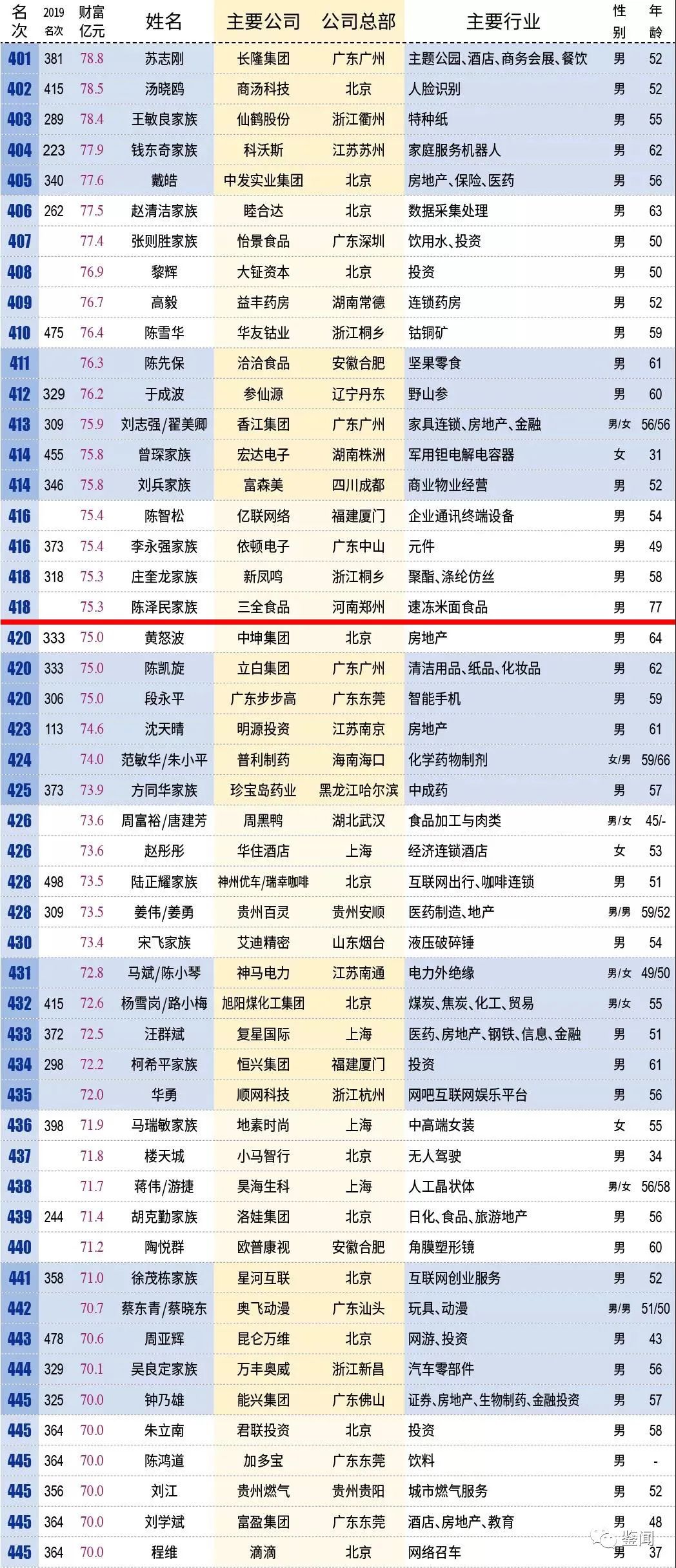 新澳门最新开奖记录查询第28期,矿业工程_效率版46.159