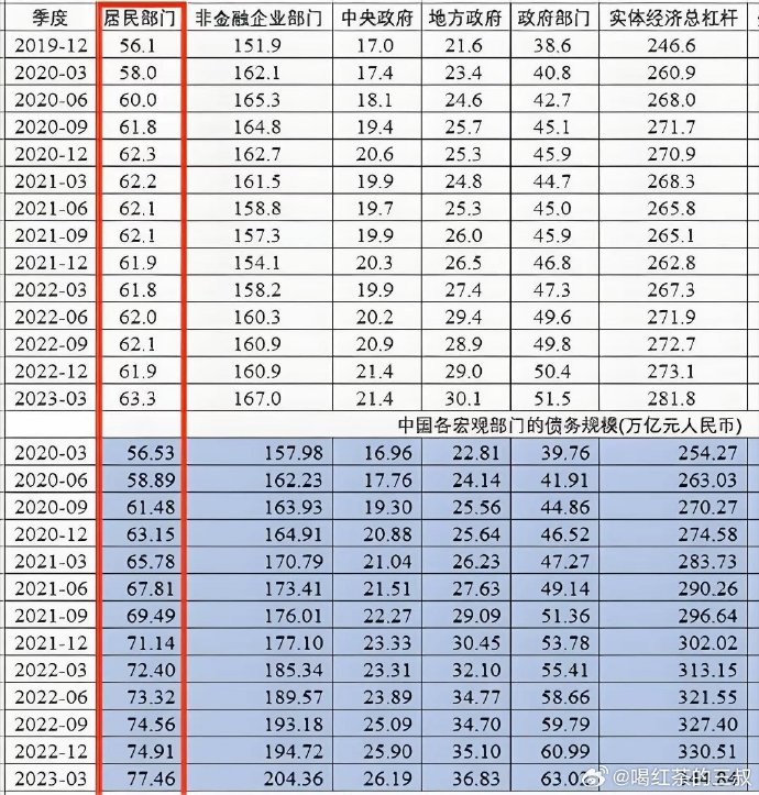 新奥门开将记录新纪录,科学数据解读分析_实验版71.165