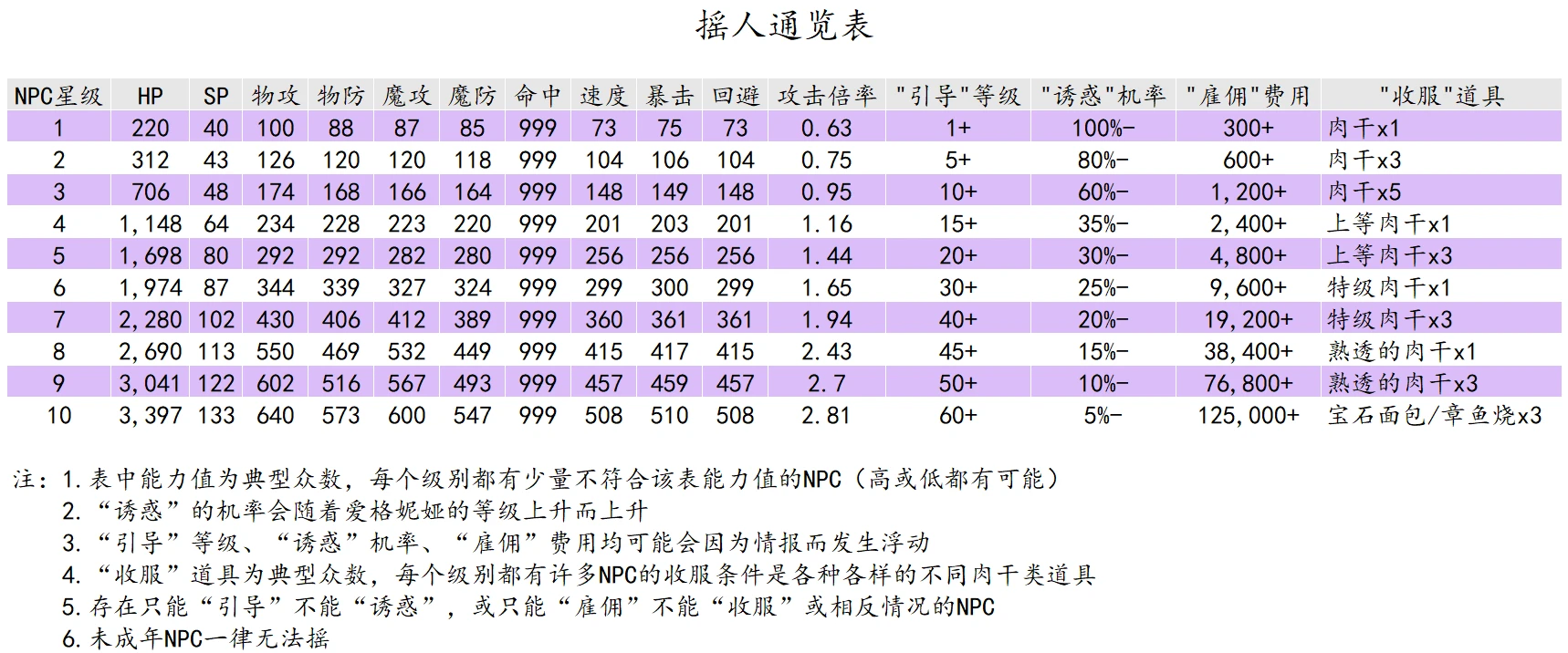 白小姐一码期期开奖结果,机制评估方案_并发版47.209