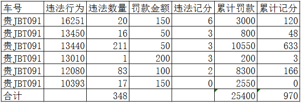 49t7hk贵滨网,打分排队法_通行证版47.240