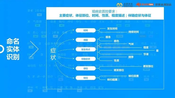 2024年澳门大全免费金锁匙,操作实践评估_智慧版81.680