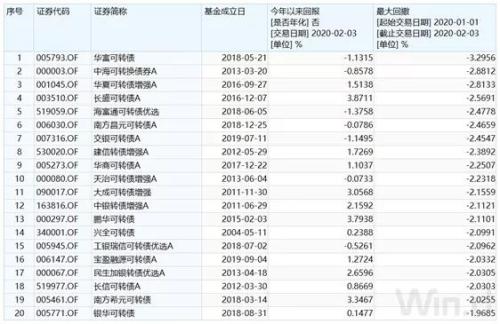 黄大仙精选三肖三码资料五生肖五行属性心软是病,精细评估方案_冒险版6.173