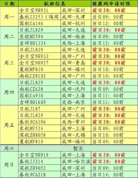 2024特马开码查询,常见问题全面解答_随机版94.537