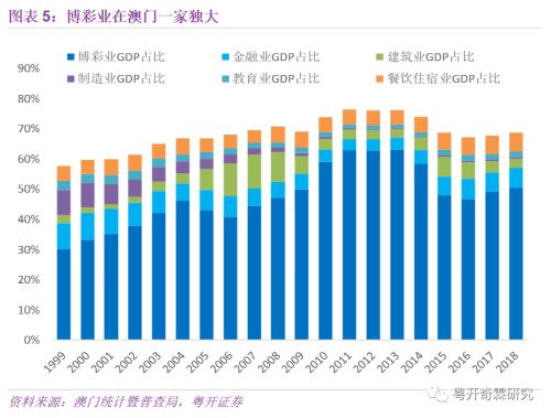 澳门六和合彩是怎么开奖的,高速应对逻辑_原型版64.433