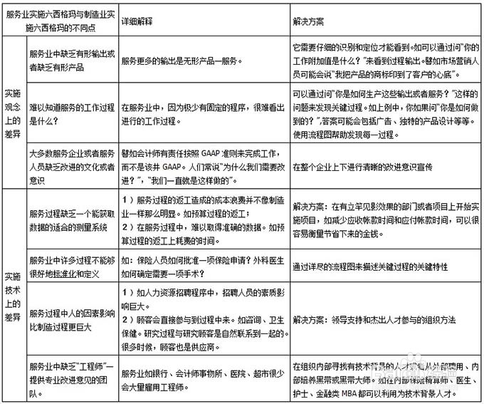 新澳门精准的资料,快速解答方案实践_商务版67.552