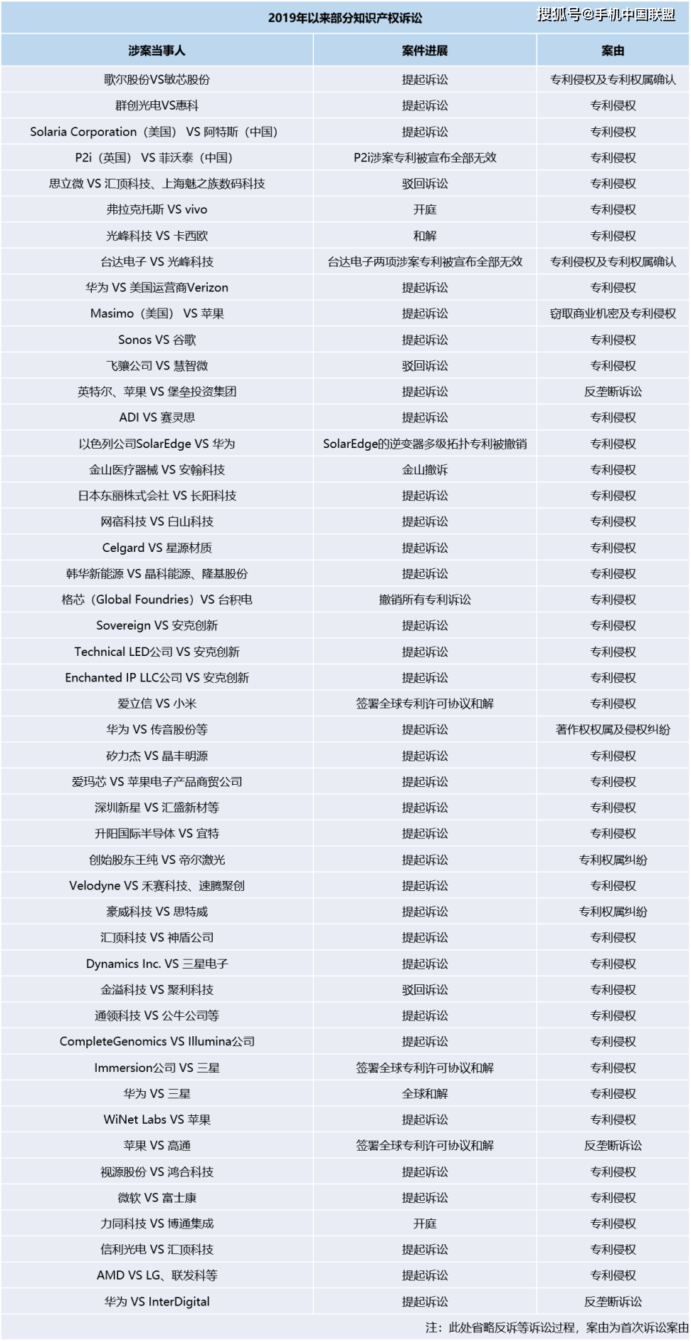 老澳天天开奖资料大全,精准解答方案详解_计算能力版6.845