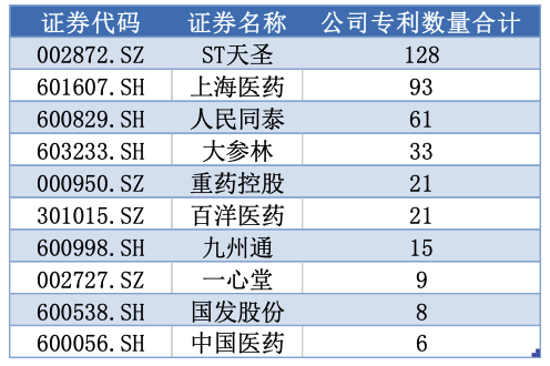 2024年12月9日 第16页