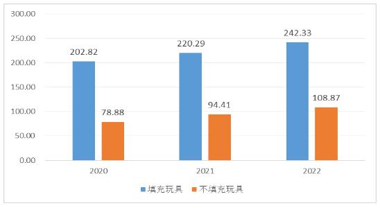 2024新澳门全年九肖资料,创新策略设计_愉悦版9.139