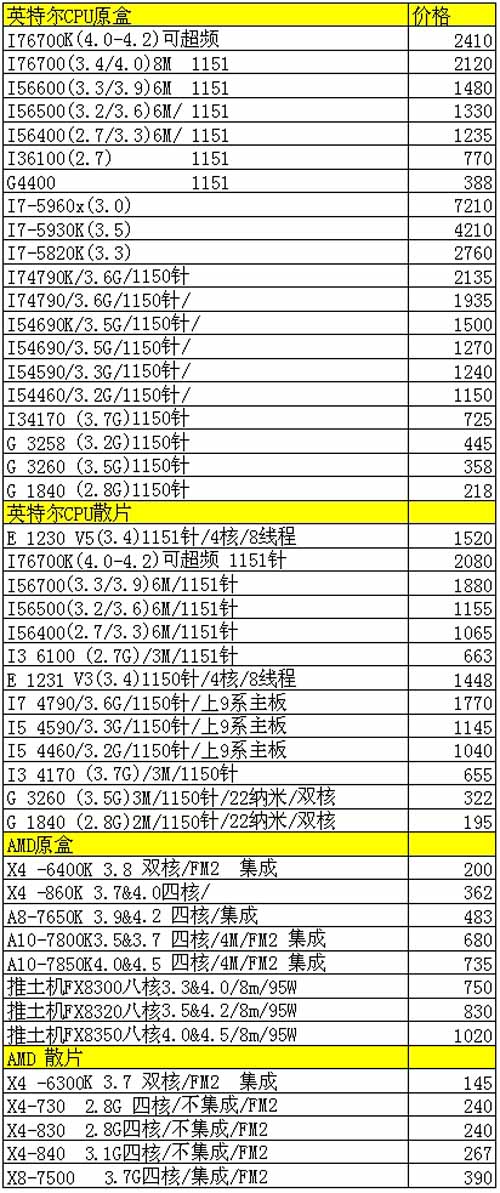 澳门开奖结果2024开奖记录今晚,高速响应计划执行_零售版23.290