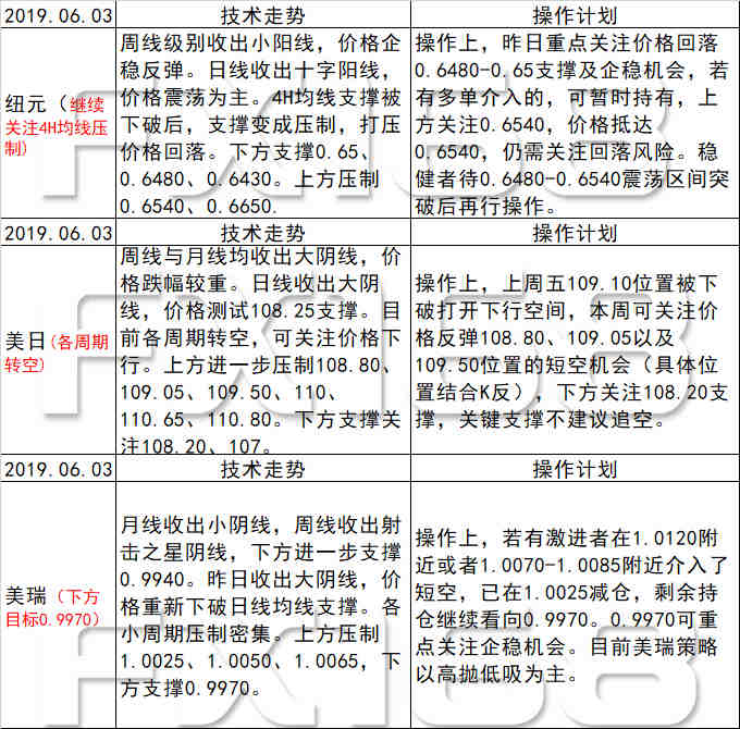 新澳天天开奖资料大全最新54期图片,连贯性方法执行评估_精致版76.703