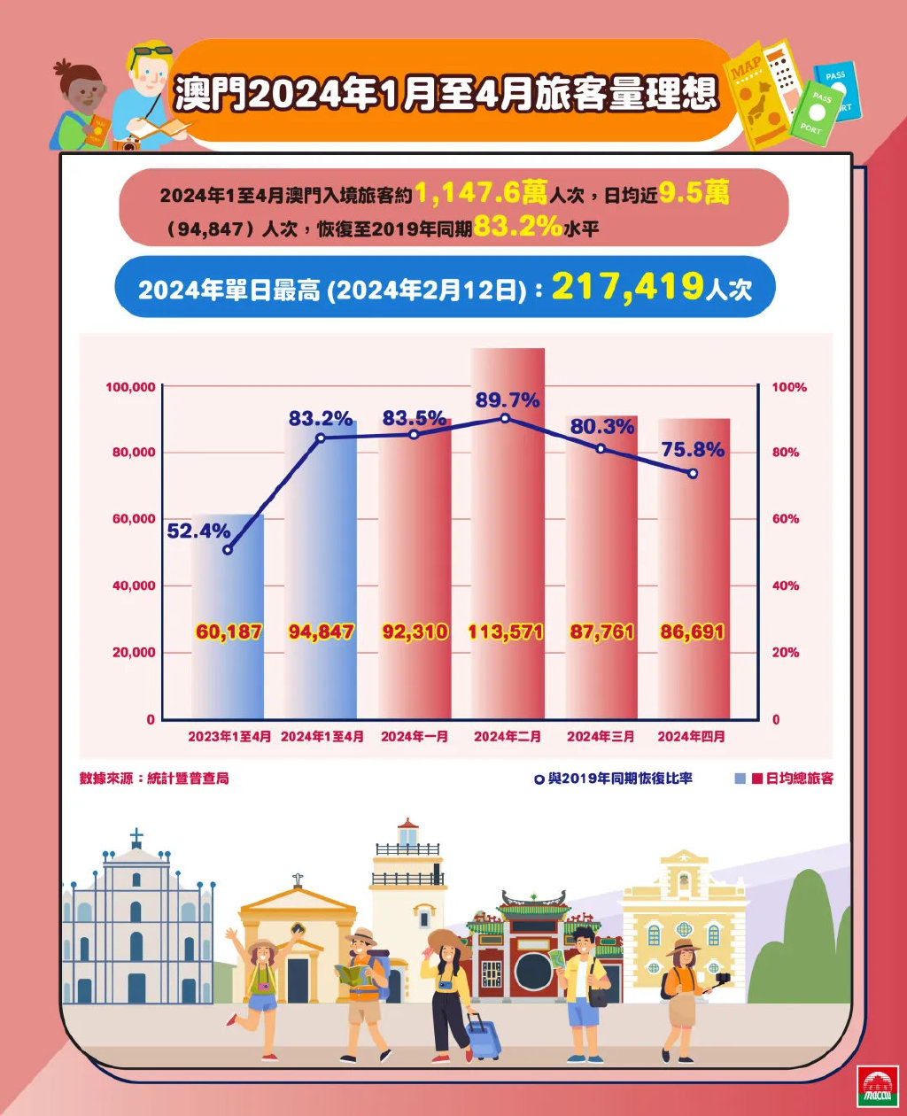 澳门最新资料2024年,会议决策资料_极速版32.562