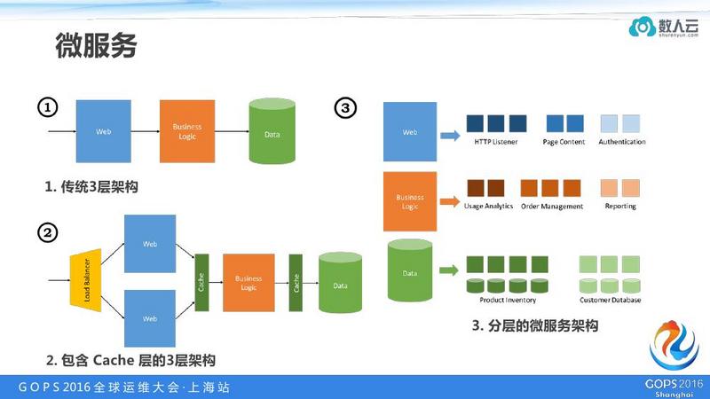 澳门内部2肖二码,高效性设计规划_云端共享版60.272