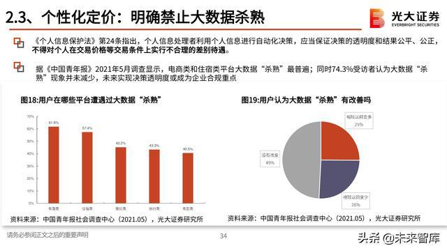 乐视企业最新动态，一种观点分析其影响及前景展望