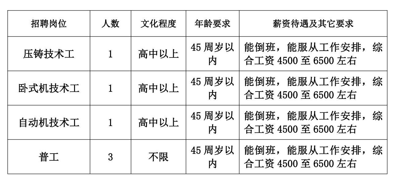 桐庐临时工最新招聘，科技助力求职，轻松体验新就业生活