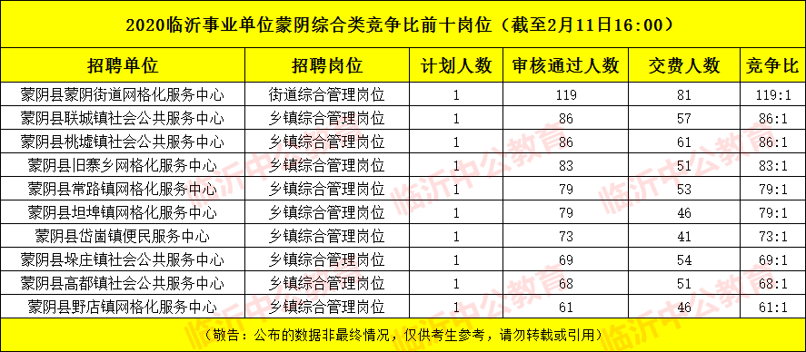 2024年12月10日 第42页