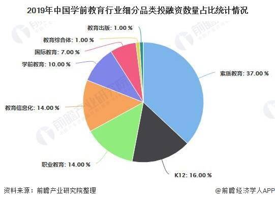 学前教育发展最新趋势与小宝贝的幼儿园生活趣事概览