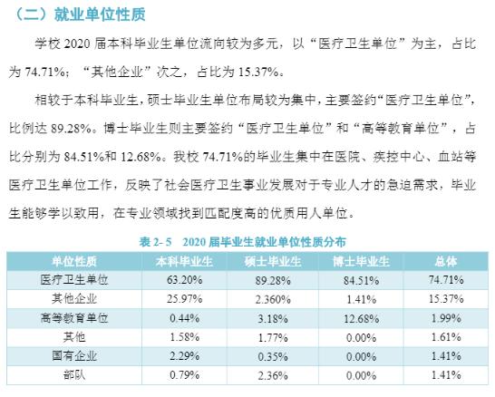 最新省部共建高校名单，自信与成长的舞台