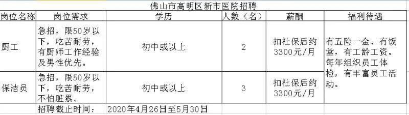 慈溪观城工厂最新招聘，变化带来自信，学习铸就未来之路