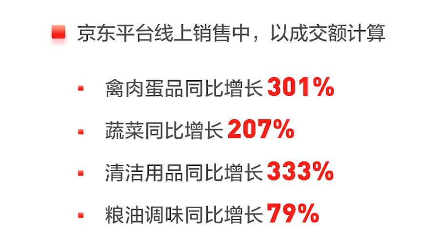 云仓百货最新动态深度解析及观点阐述