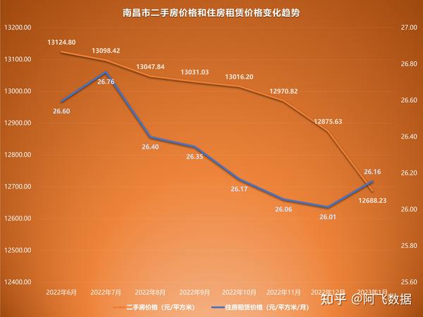 南昌房价调控最新动态，多元观点碰撞与个人立场探讨