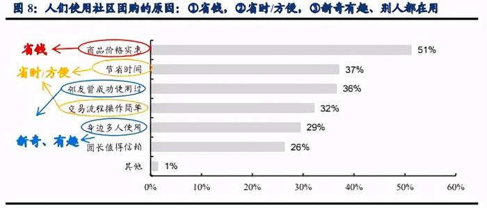 在线福利社现象深度探讨，最新趋势与火热背后的探讨