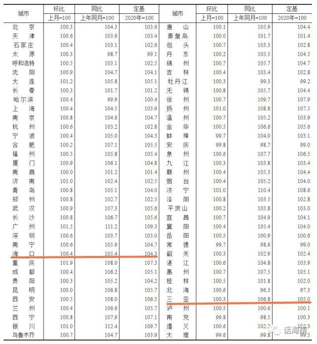 富阳房价调控最新动态，背景、进展与影响全解析