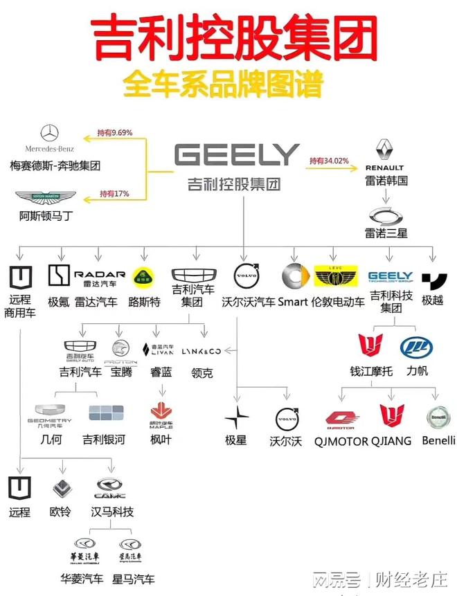 吉利汽车产能最新动态更新，产能提升与扩展计划揭秘