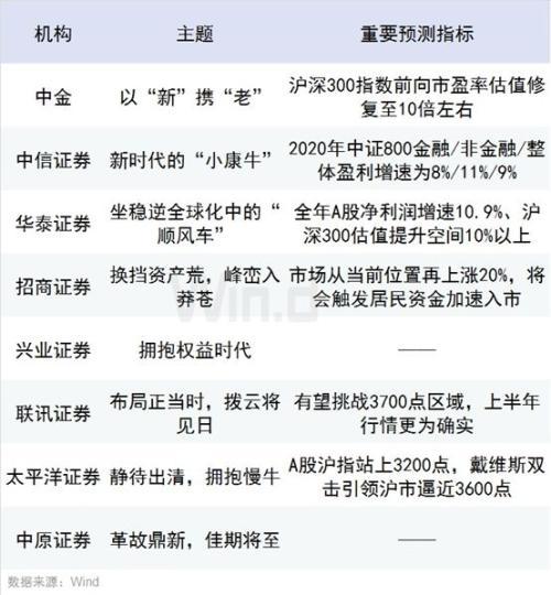 中金策略基金净值最新详解，最新数据与操作指南