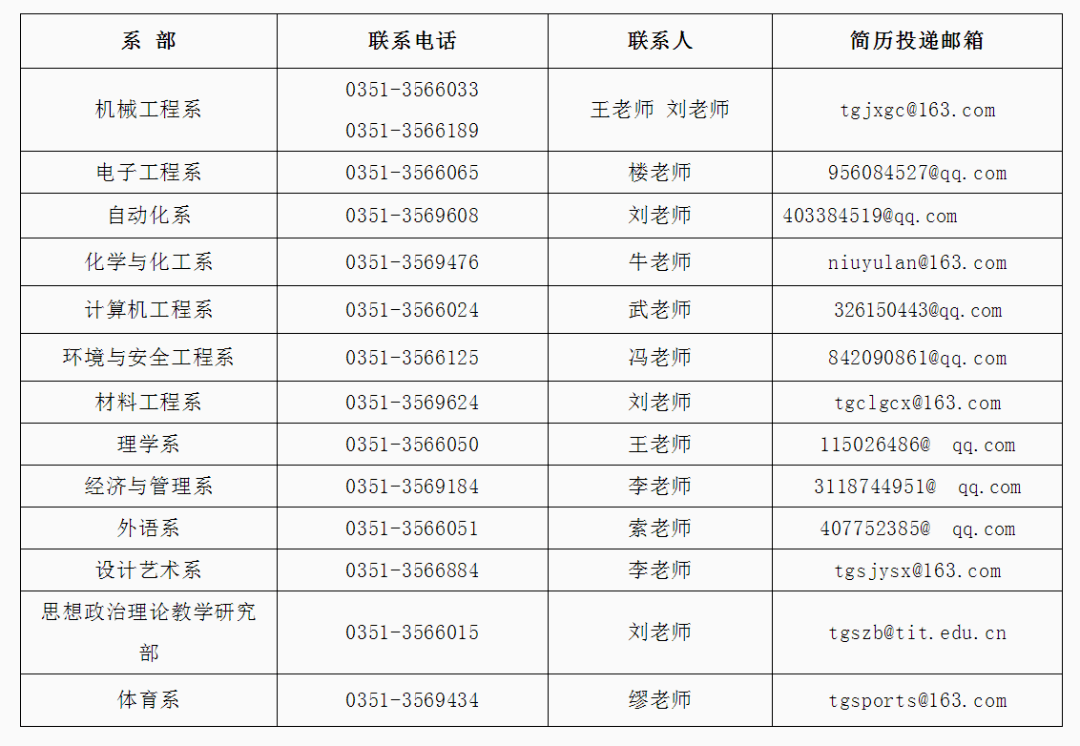 最新高周波电压工招聘，时代的呼唤与行业进步的驱动力