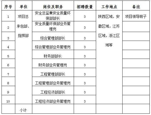 东莞织唛厂招工信息，最新招工步骤指南