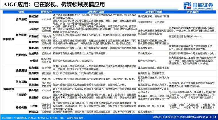 张家港最新干部任命引领智能生活新纪元开启科技新篇章