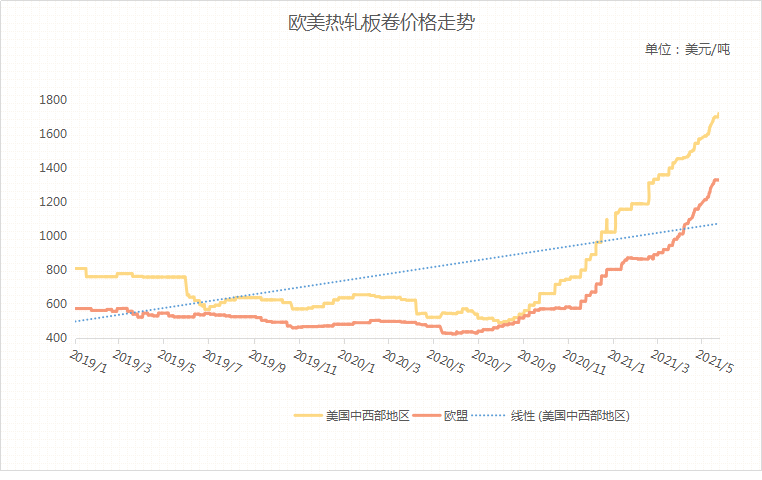 上街贴吧最新动态，学习变化中的自信成就未来之路