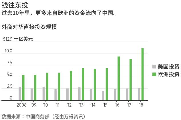 上海石化重组最新动态及步骤指南