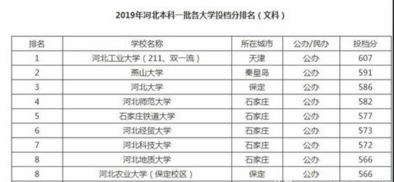 河北省麻山药最新价格探讨与分析