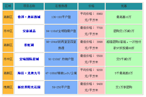 济南购房落户最新政策详解，步骤指南与解读