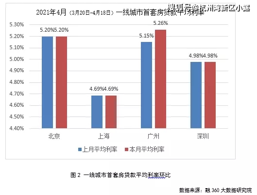 藏龙卧虎 第2页