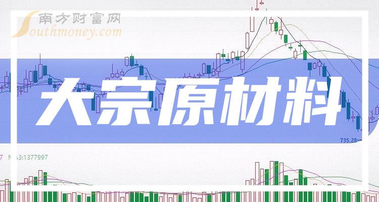 兴发集团股票最新动态解析，全面解读最新消息，深度探讨观点与趋势分析