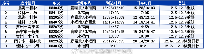 最新江永火车时刻表深度解析与观点阐述