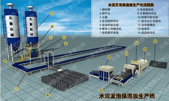 山东水泥厂最新动态更新，最新消息汇总